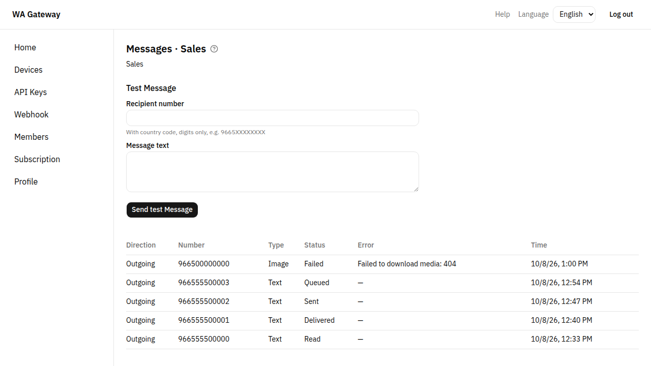 The Messages of a Device